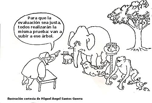 Aprendizaje Significativo y Evaluación Formativa