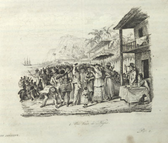 Abolition of Slavery