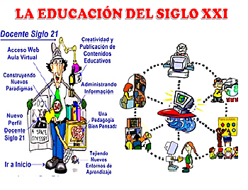 EDUCACIÓN DEL SIGLO XX