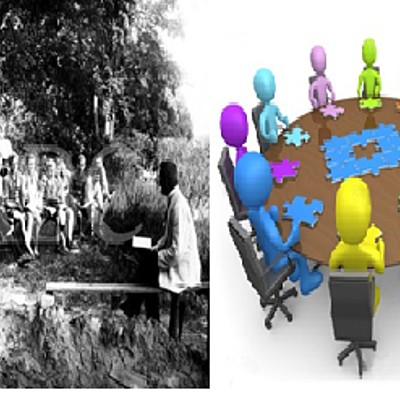 Timeline: LÍNEA DE TIEMPO SOBRE EL CONCEPTO DE PEDAGOGÍA Y  TEORÍAS DEL APRENDIZAJE SIGNIFICATIVO