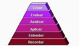 COGNITIVISMO. ULRIC NEISSER