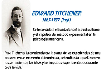 EDWARD TITCHENER