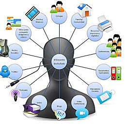 EDUCACIÓN DEL SIGLO XXI