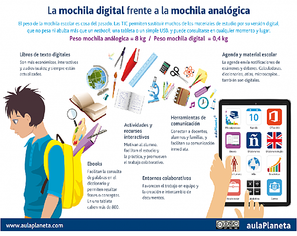 EDUCACION EN EL SIGLO XXI