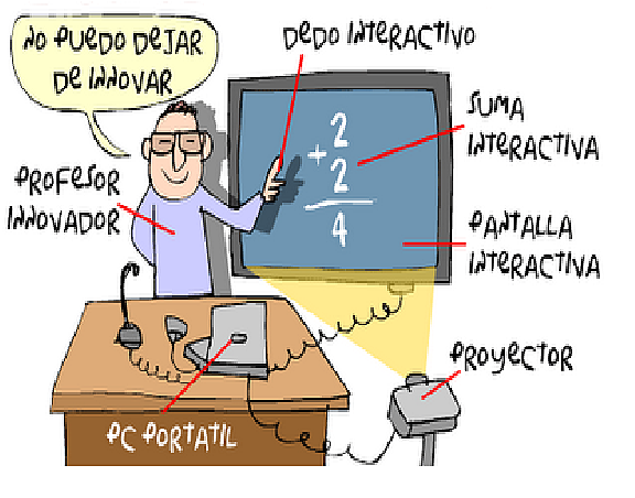 EDUCACIÓN EN EL SIGLO XXI