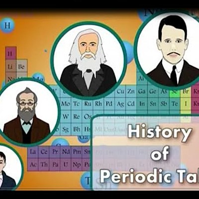 Timeline: Tabla periodica de los elementos