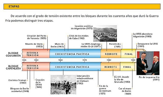 Política del borde del abismo