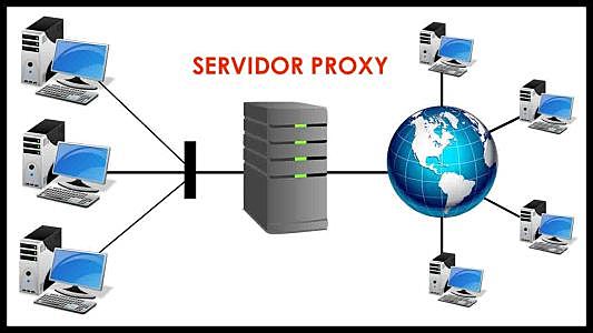 FASE 6: Máquina Virtual 3