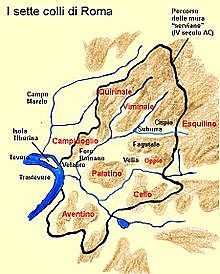 I Plebei si ritirano sull'aventino