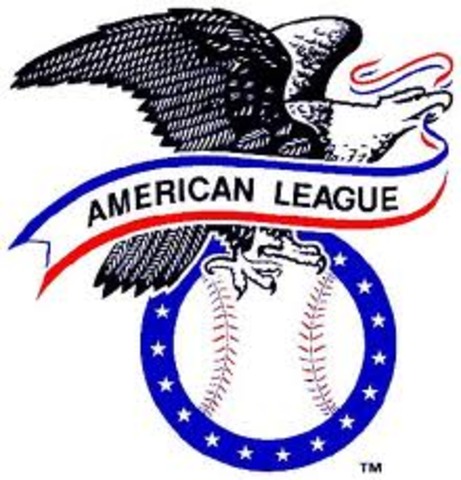 Formation of the American League