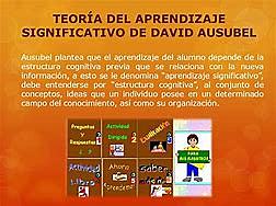 TEORÍA DEL APRENDIZAJE SIGNIFICATIVO. DAVID AUSUBEL