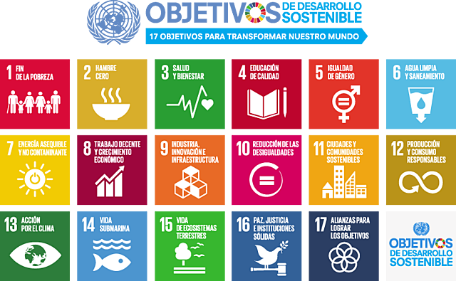 FORMULACIÓN CONPES - DIMENSIONES DE DESARROLLO