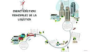 Características de la logistica