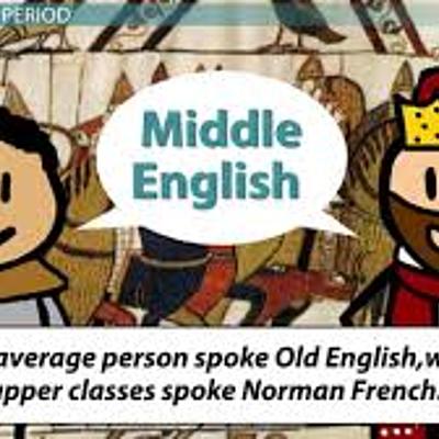 Timeline: Middle English