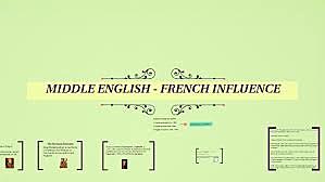French additions into English