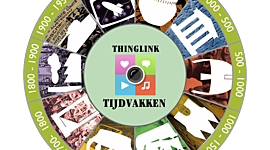 Timeline: tijdbalk