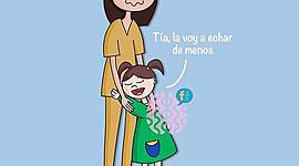 Timeline: La fonoaudiología y yo