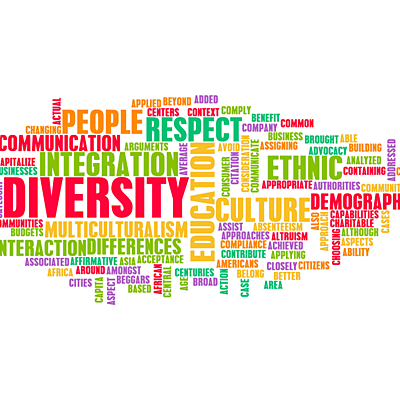 Timeline: History of Multicultural Education