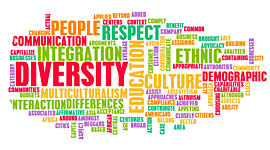 Timeline: History of Multicultural Education