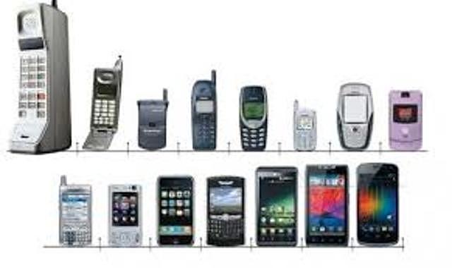 EVOLUCIÓN TELEFÓNICA