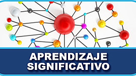 Timeline: Linea de Tiempo sobre el concepto de pedagogía y teorías del aprendizaje significativo