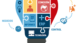Timeline: Los sistemas MRP y ERP