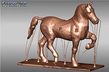 1493 Leonardo build a horse clay