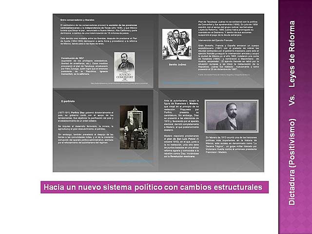 De la Dictadura a las Leyes de Reforma