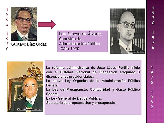 Reforma Administrativa, Surgen Nuevas Secretarias