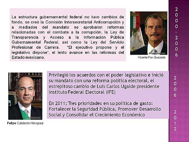 Un nuevo paradigma (Gana el Partido Acción Nacional)