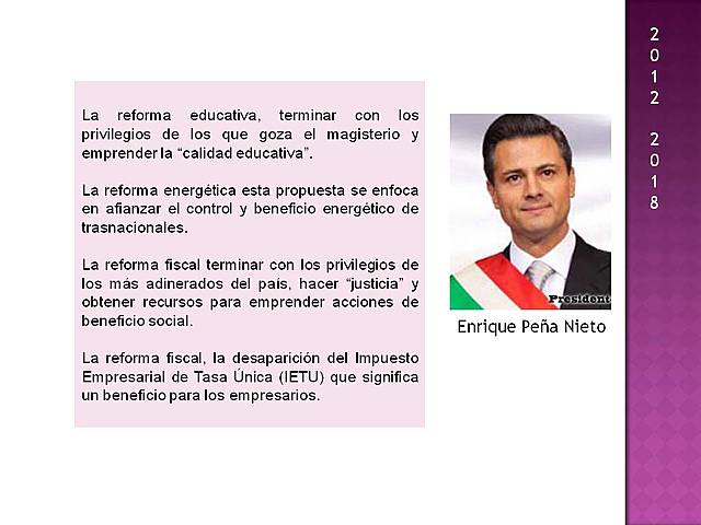 El pacto por México