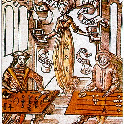 Timeline: Matematikusok