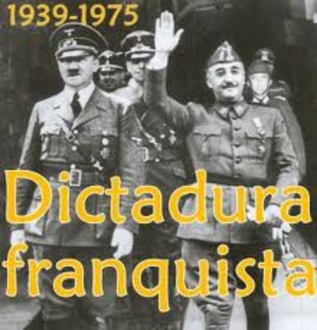 Comienza la Dictadura Franquista