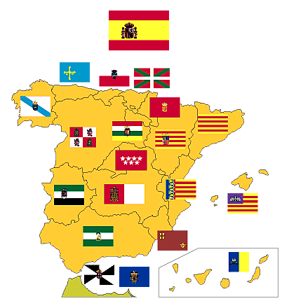 Descentralización territorial