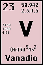 V / vanadi