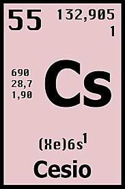 Cs / cesi