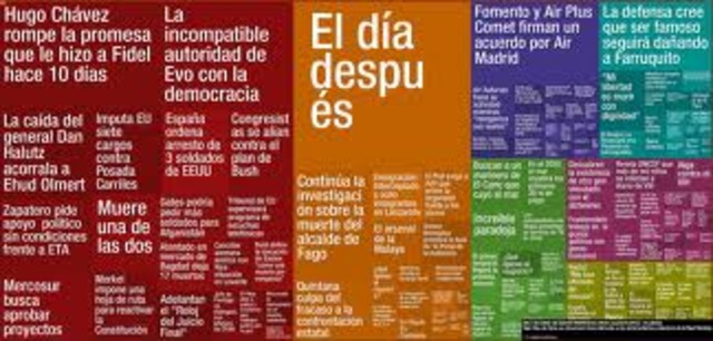 LAS NOTICIAS SE VUELVEN MAS RELEVANTES QUE NUNCA