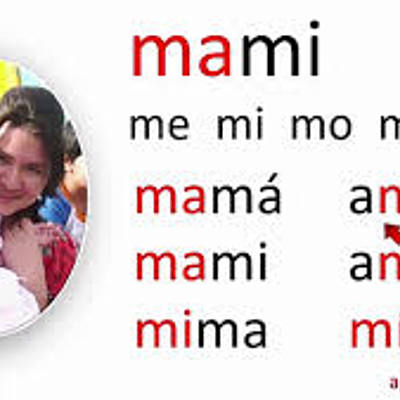 Timeline: Linea de tiempo" La lectura"