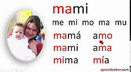 Timeline: Linea de tiempo" La lectura"