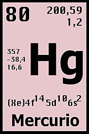 Mercurio/80