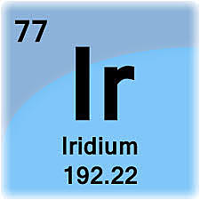 Iridi