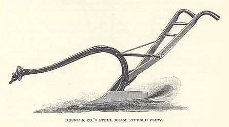 The Invention of the Steel Plow