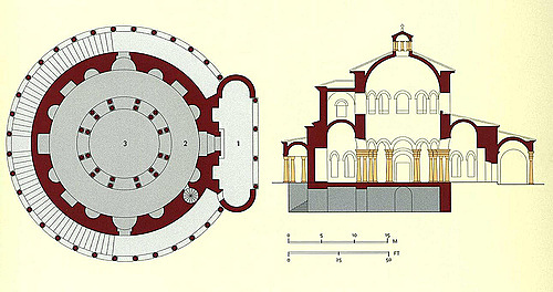 Basílica Santa Constanza