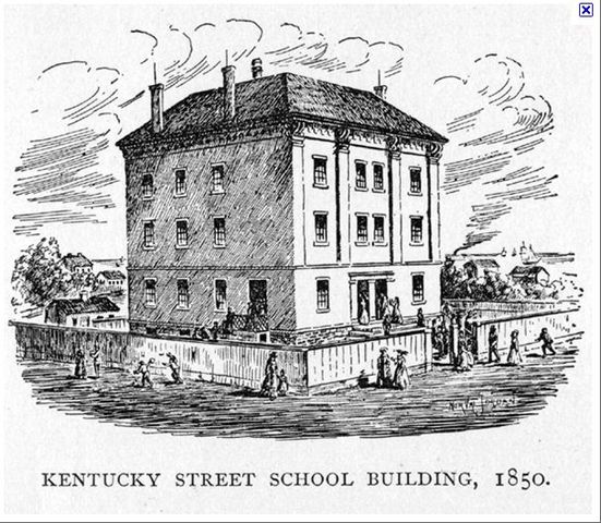 Free Public Schooling for children in the U.S.