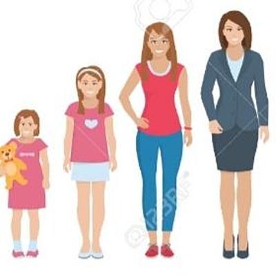 Timeline: Mi vida ( Danna Gabriela Pineda)