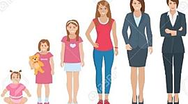 Timeline: Mi vida ( Danna Gabriela Pineda)