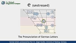 The final "e" pronunciatio