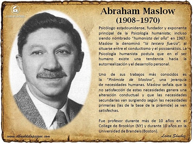LA PSICOLOGÍA HUMANISTA DE ABRAHAM  MASLOW