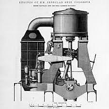 Steam powered machinery was invented, The Industrial Revelution Began