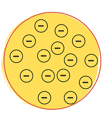Cargas negativas en los átomos